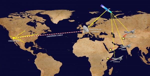 Transatlantic cables connect U.S. drone pilots to their aircraft half a world away. (Josh Begley)