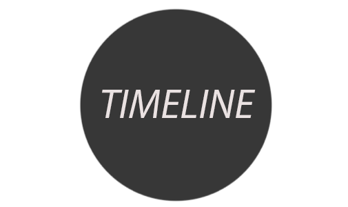 Timeline of Turkey’s Current State of Emergency