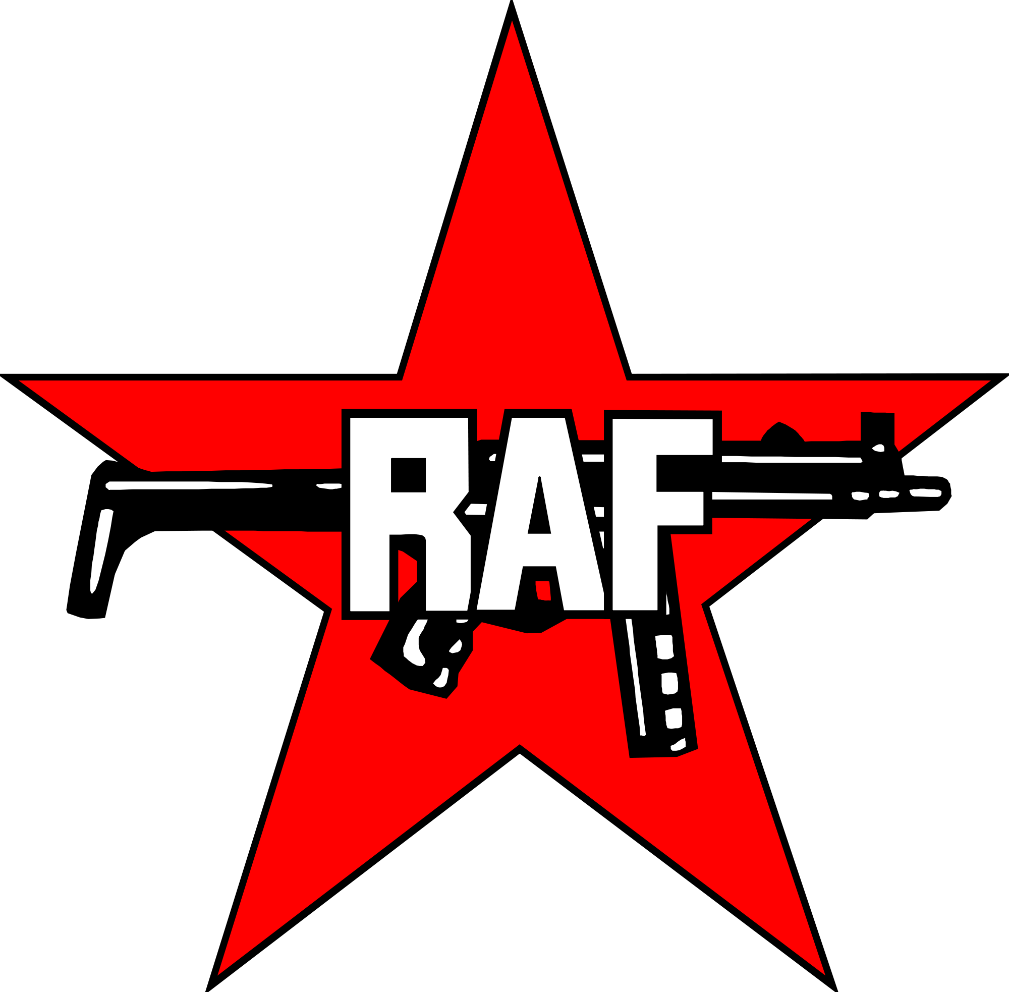 Şehir Gerillası ve Kızıl Ordu Fraksiyonu (RAF) Gerçeği