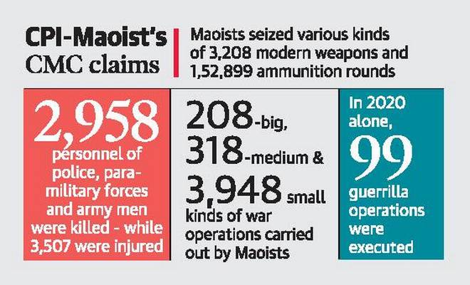 Hindistan: HKP(Maoist) Devletin Samadhan Stratejisine Karşı  Tüm Düzeylerde Öz-savunma Çağrısı Yaptı, 20 Yıllık Savaş Bilonçosunu Yayımladı